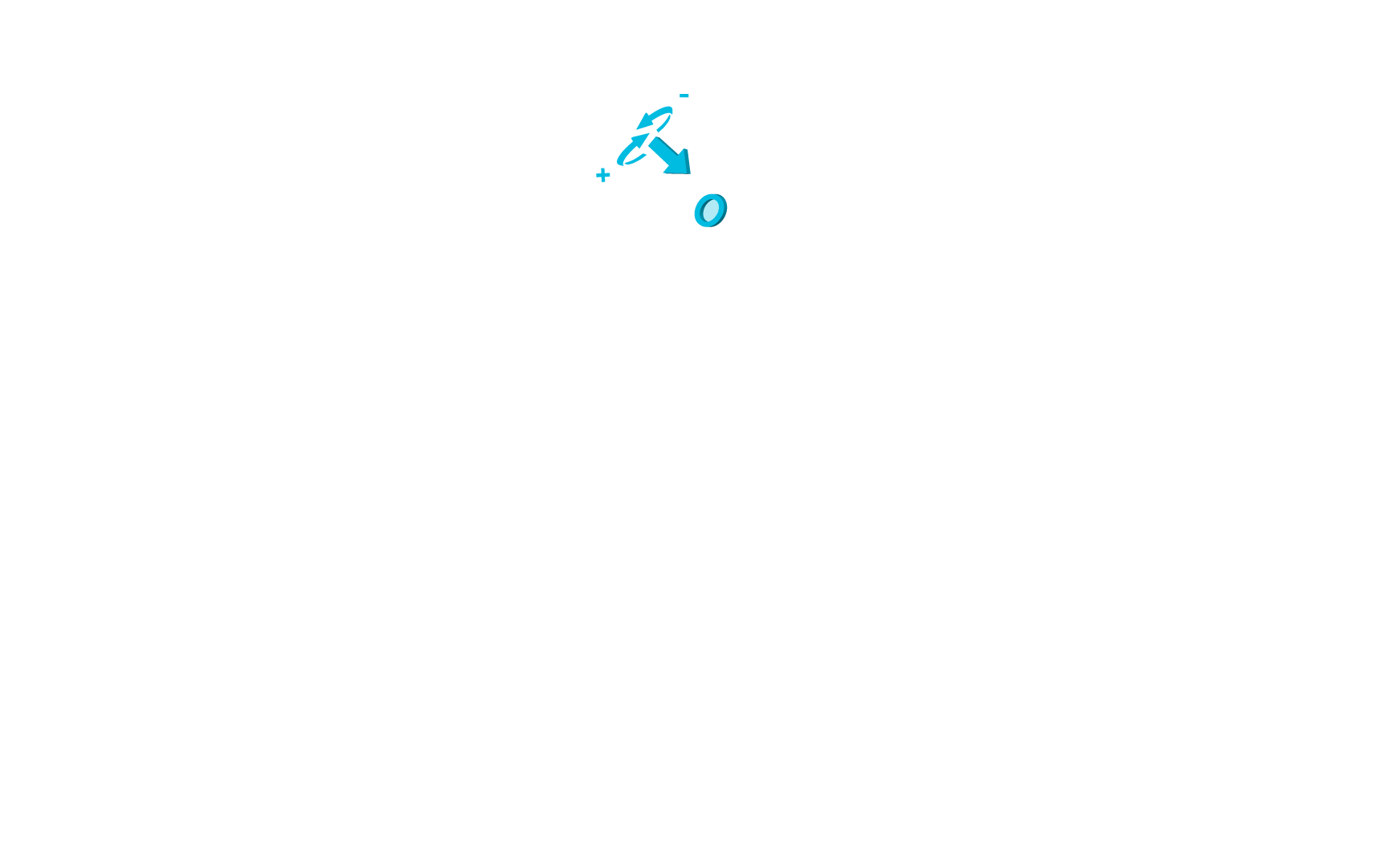 Minuteur Time Timer - Brault & Bouthillier